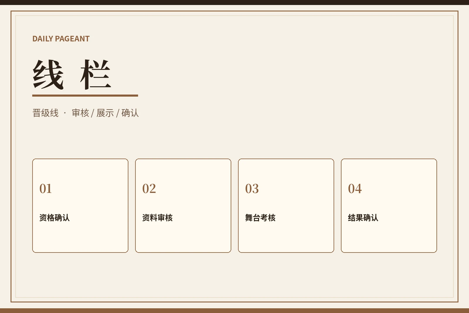 线栏内容